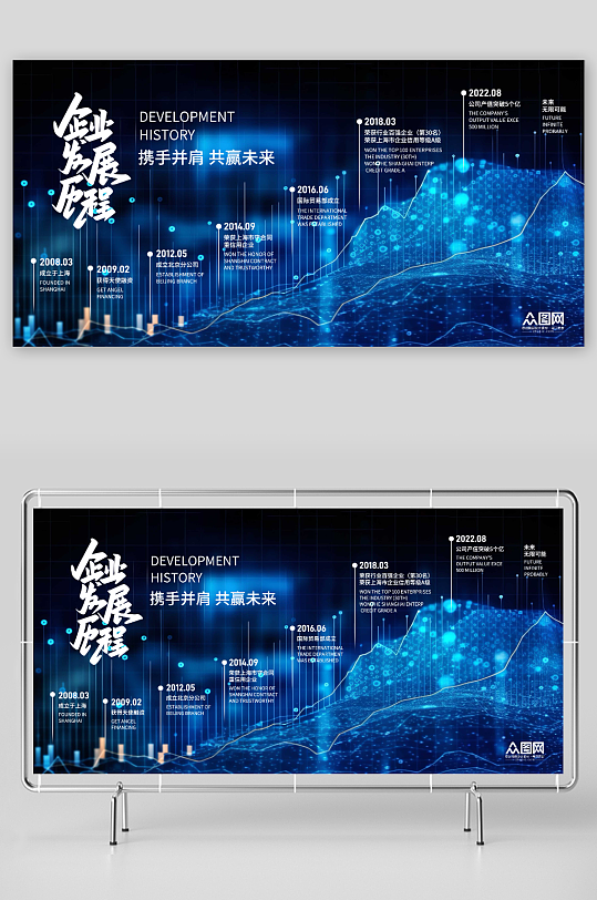 蓝色公司企业发展历程展板