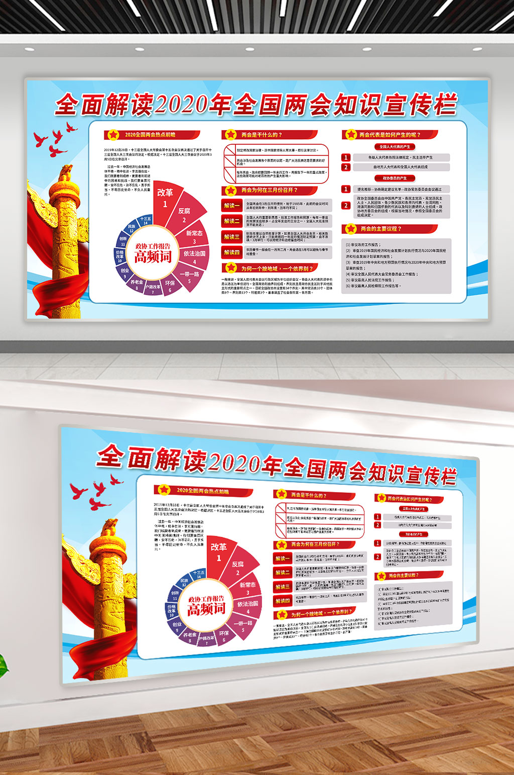 全国两会知识宣传栏素材