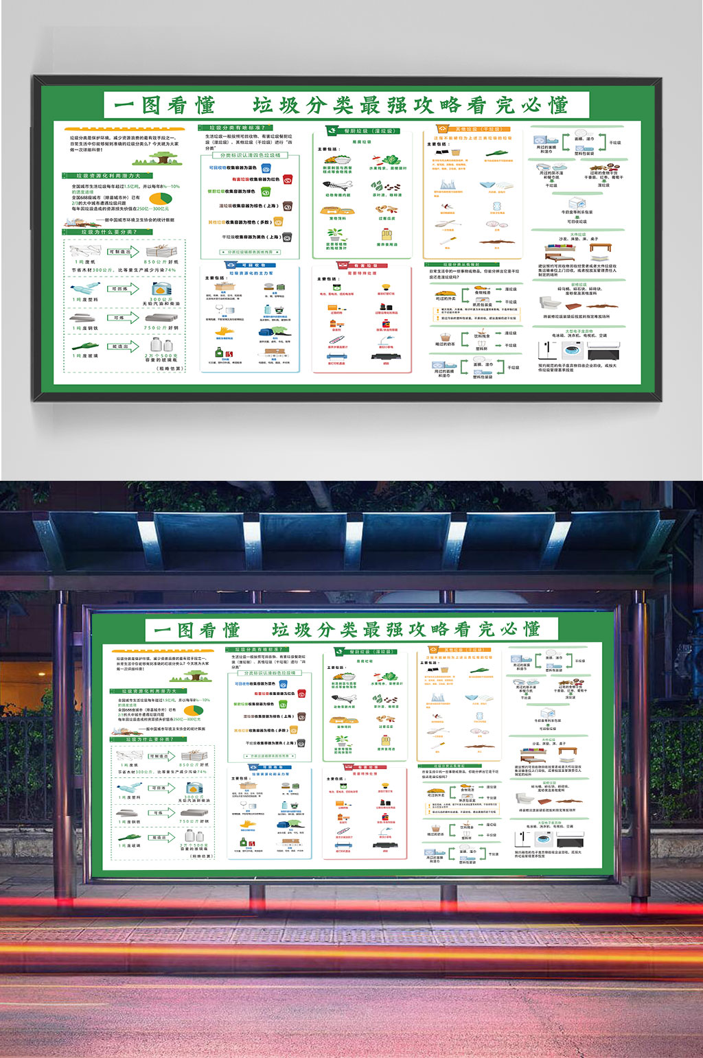 一图看懂垃圾分类最强攻略素材