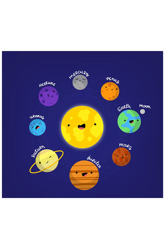 可爱太阳系八大行星矢量素材