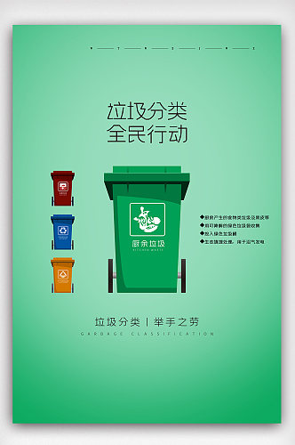 简约时尚清新风格垃圾分类系列海报
