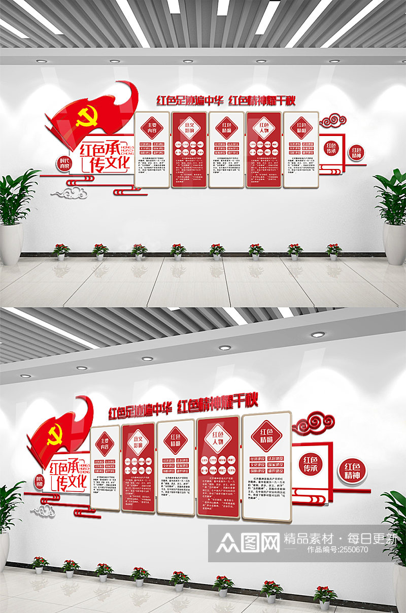 红色传承文化内容知识文化墙设计素材