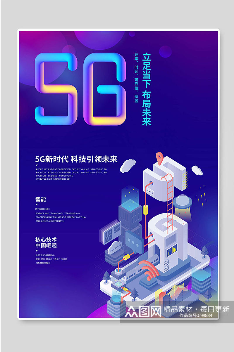 5G新时代科技创新海报素材