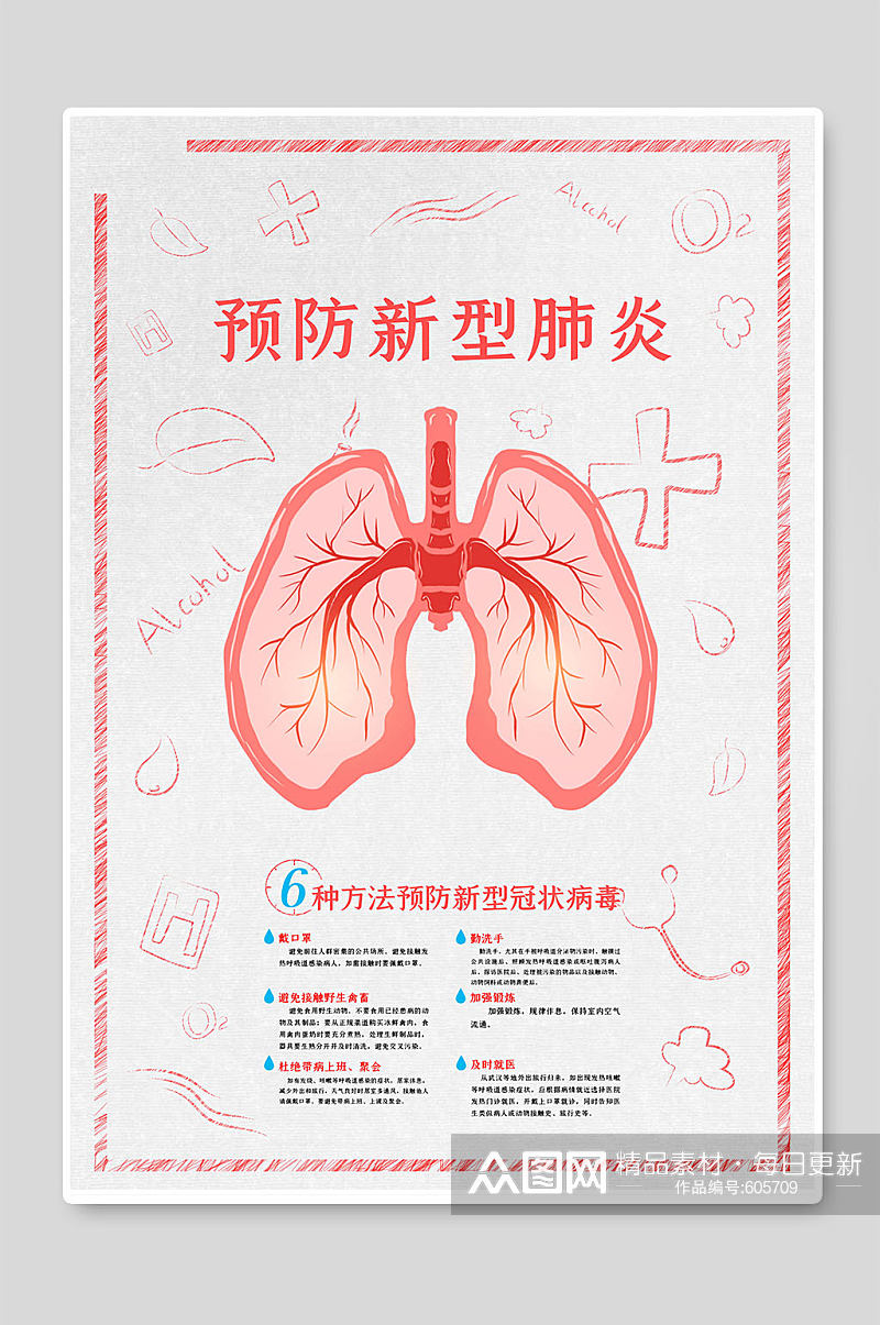 预防新型肺炎图片素材