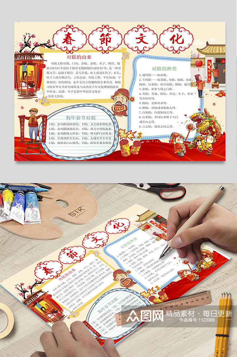 春节文化年俗宣传小报素材