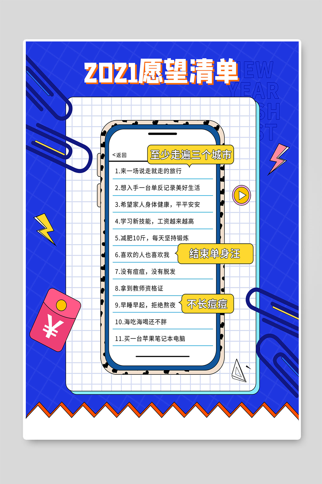 2021创意愿望清单春节海报素材