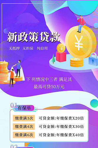 金融基金知识宣传手机UI长图