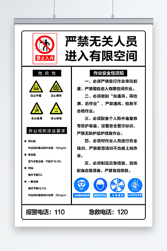 有限空间作业安全告知海报