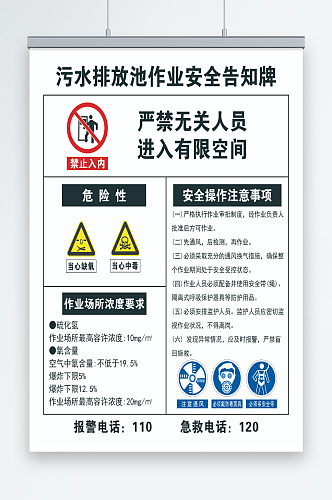 有限空间作业安全告知海报