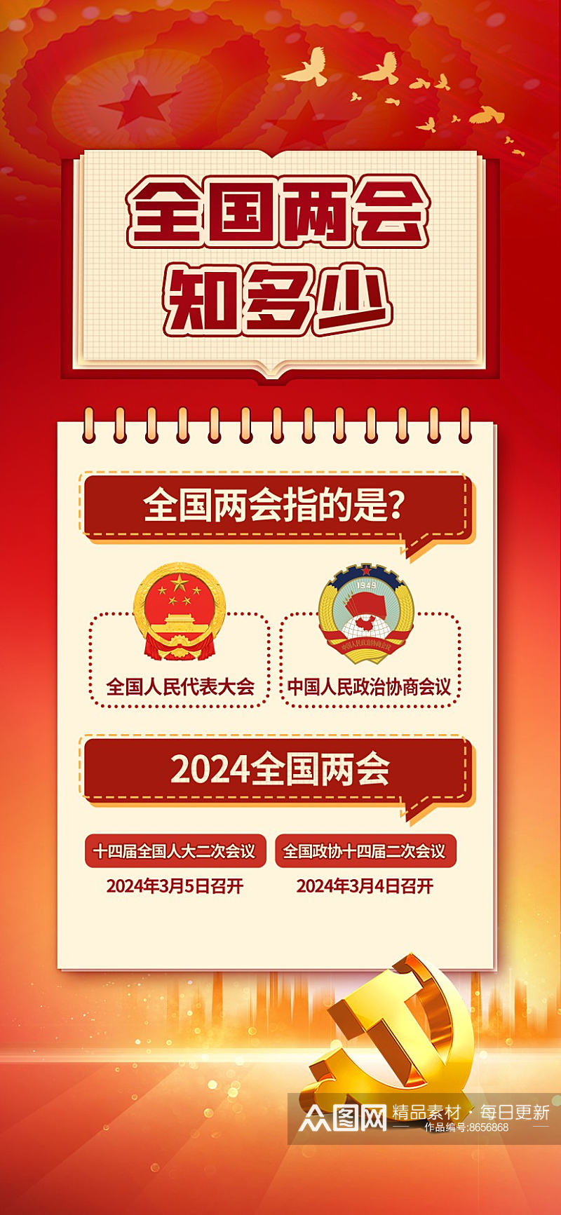 2024聚焦两会知识科普系列党建宣传海报素材