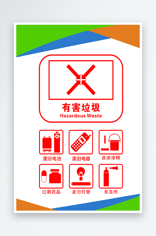 垃圾桶標(biāo)識(shí)宣傳海報(bào)