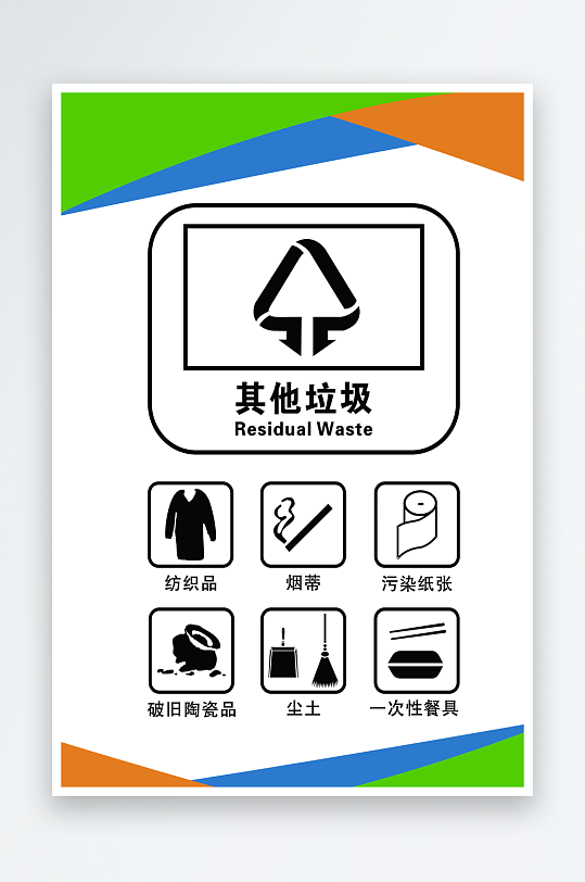 垃圾桶標(biāo)識(shí)宣傳海報(bào)