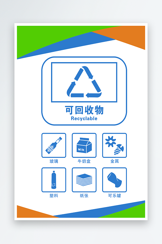 垃圾桶標(biāo)識(shí)宣傳海報(bào)