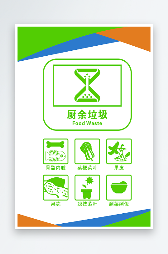垃圾桶標(biāo)識(shí)宣傳海報(bào)