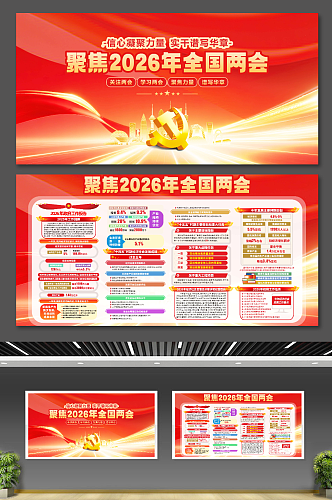 2026年聚焦全国两会党建展板