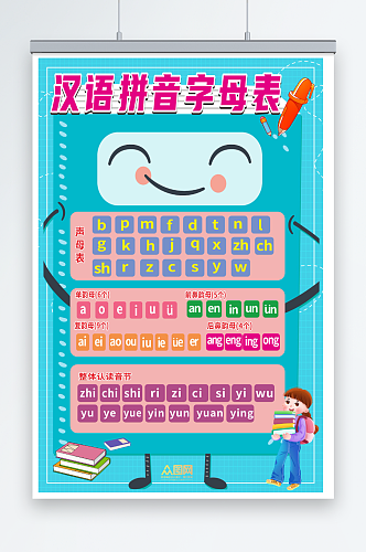 识字汉语拼音字母表挂图海报
