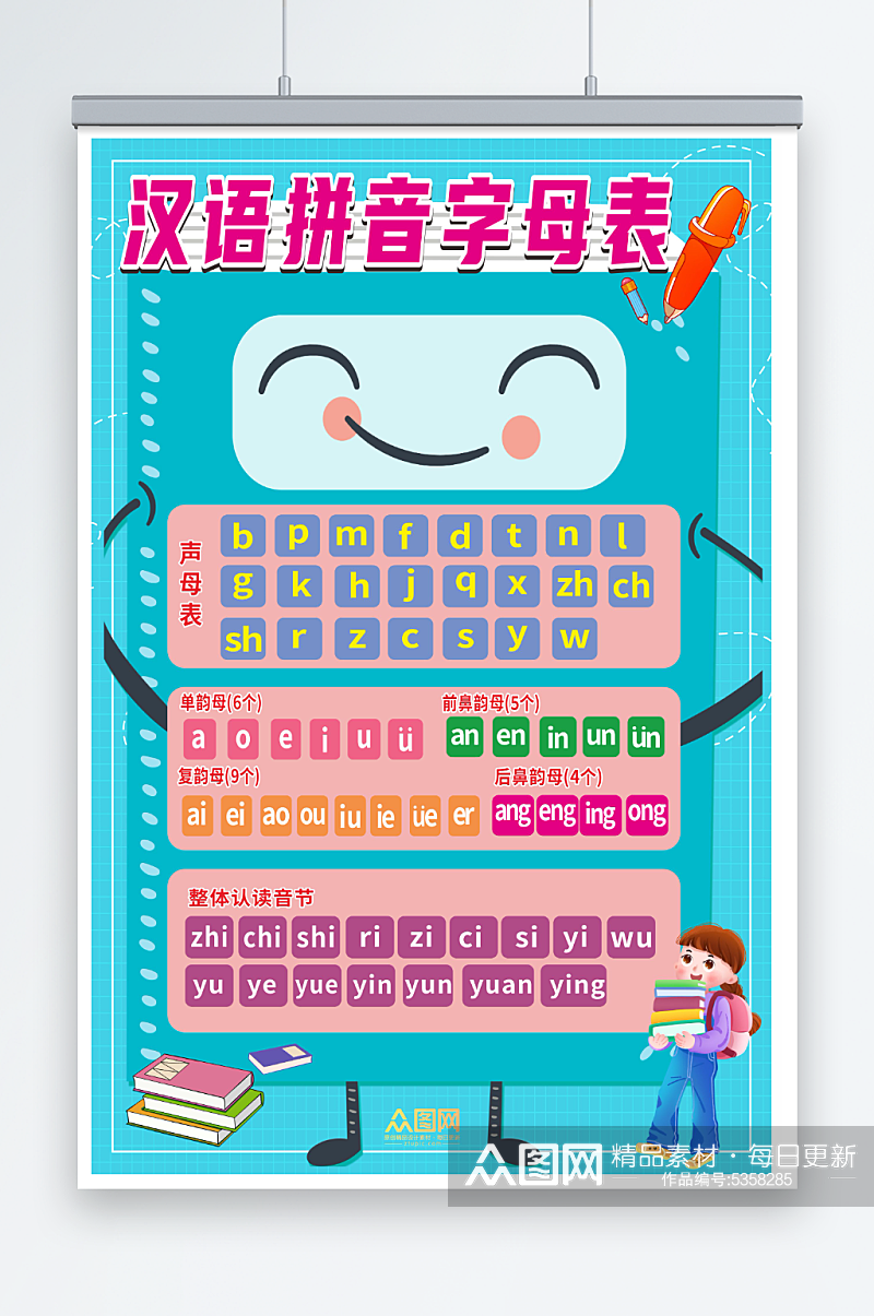 识字汉语拼音字母表挂图海报素材