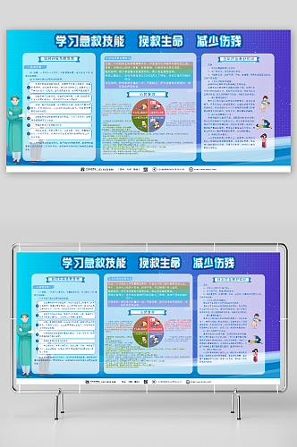 蓝色应急公共急救知识宣传展板