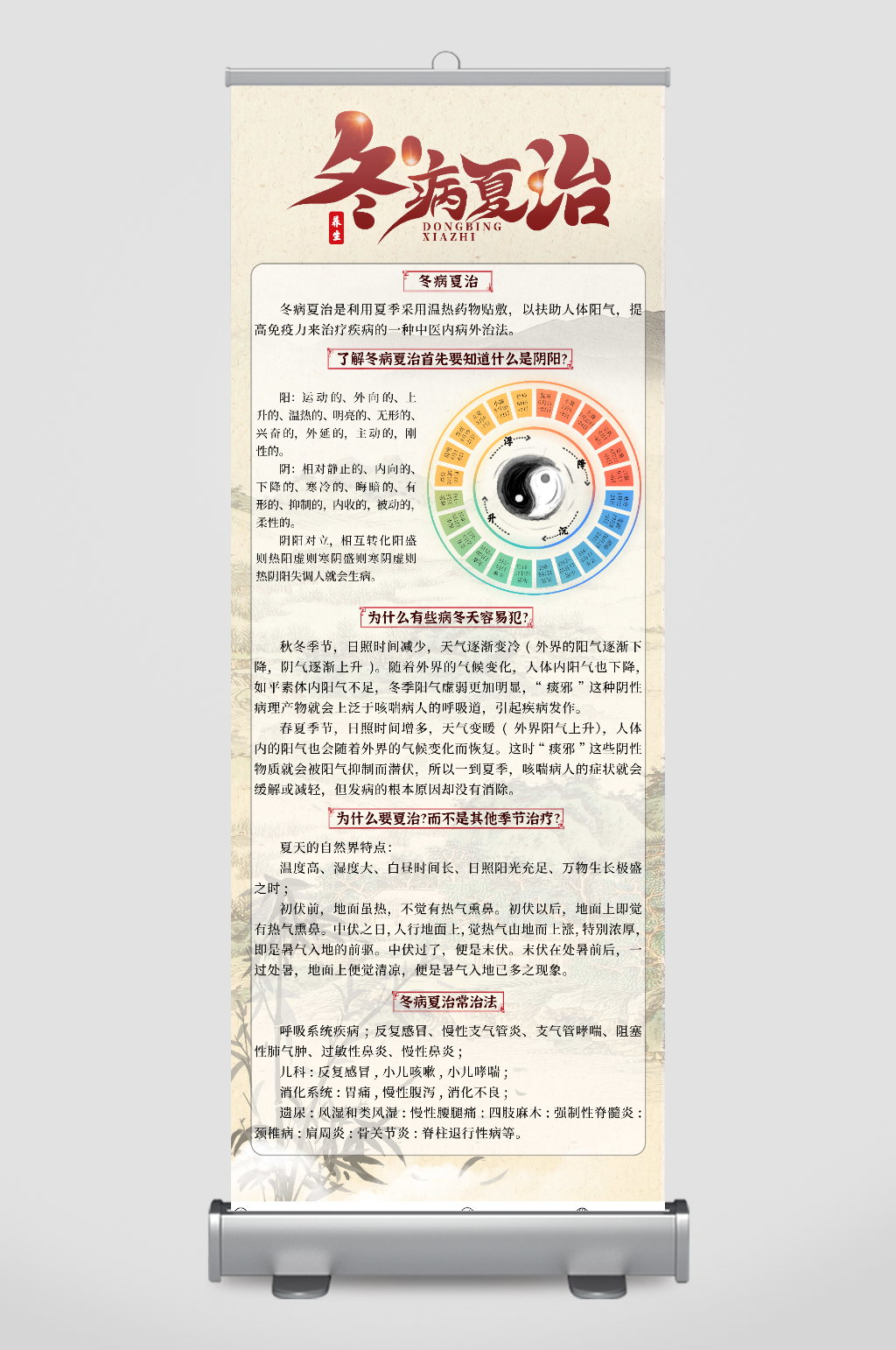 夏季养生中医冬病夏治宣传展架易拉宝素材
