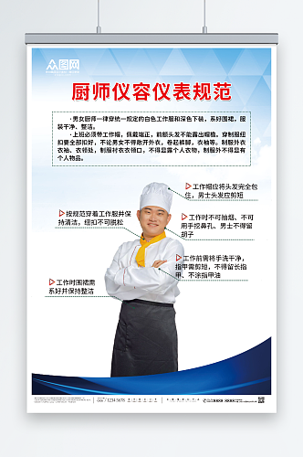 蓝色厨师厨房食堂仪容仪表规范制度牌海报