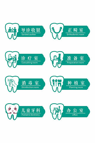 蓝色口腔医院导视门牌科室牌