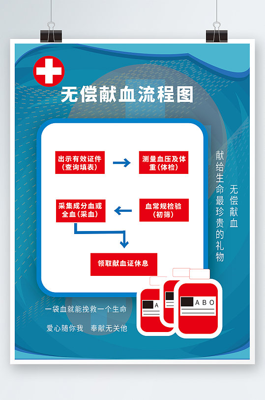 蓝色无偿献血流程图海报