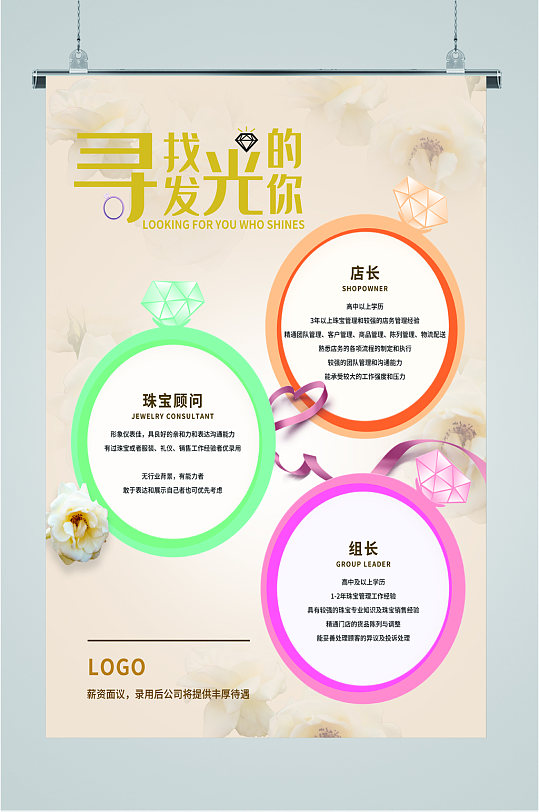 珠寶店長招聘海報