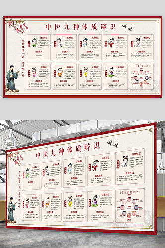 中医文化九种体质健康教育宣传栏