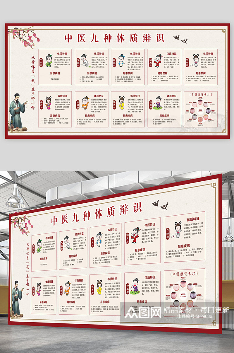 中医文化九种体质健康教育宣传栏素材