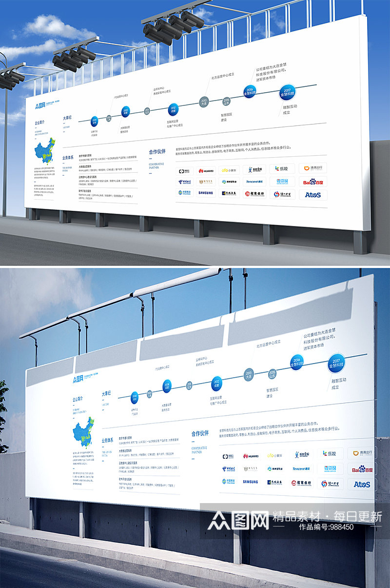 科技公司文化大事记展板海报素材