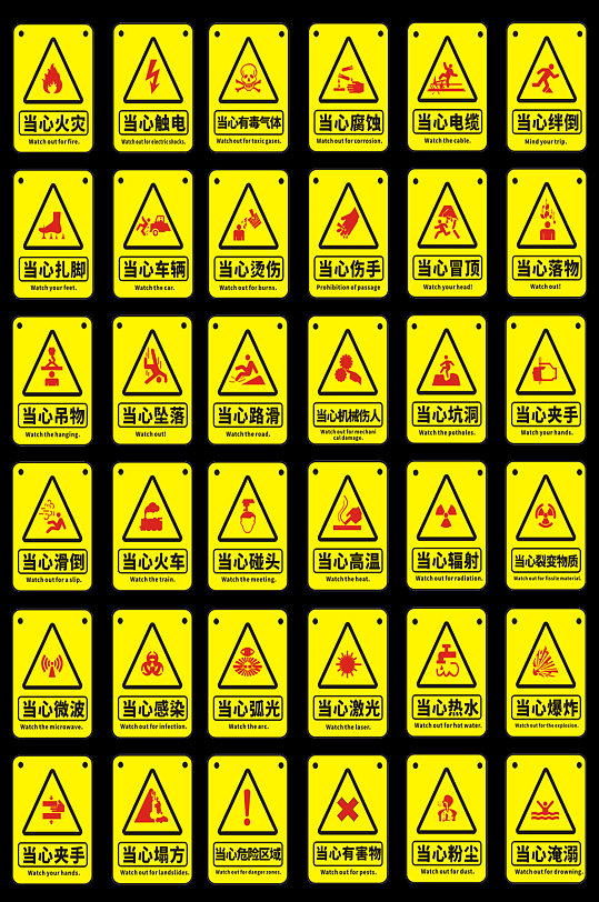 警告安全标识牌整套导视图