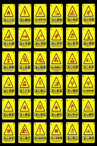 警告安全标识牌整套导视图