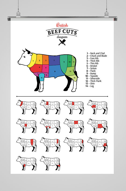 原创牛的部位分割图