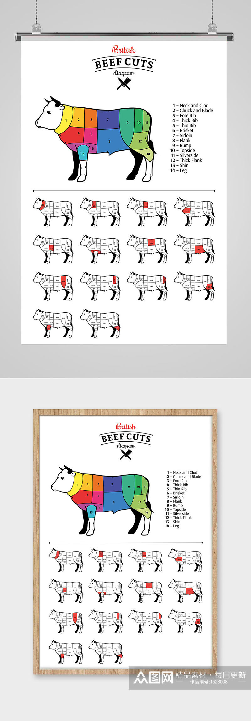 原创牛的部位分割图素材