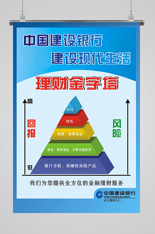 中国建设银行海报