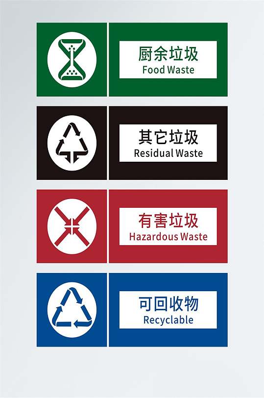 国标最新垃圾分类矢量标识标志VI导视