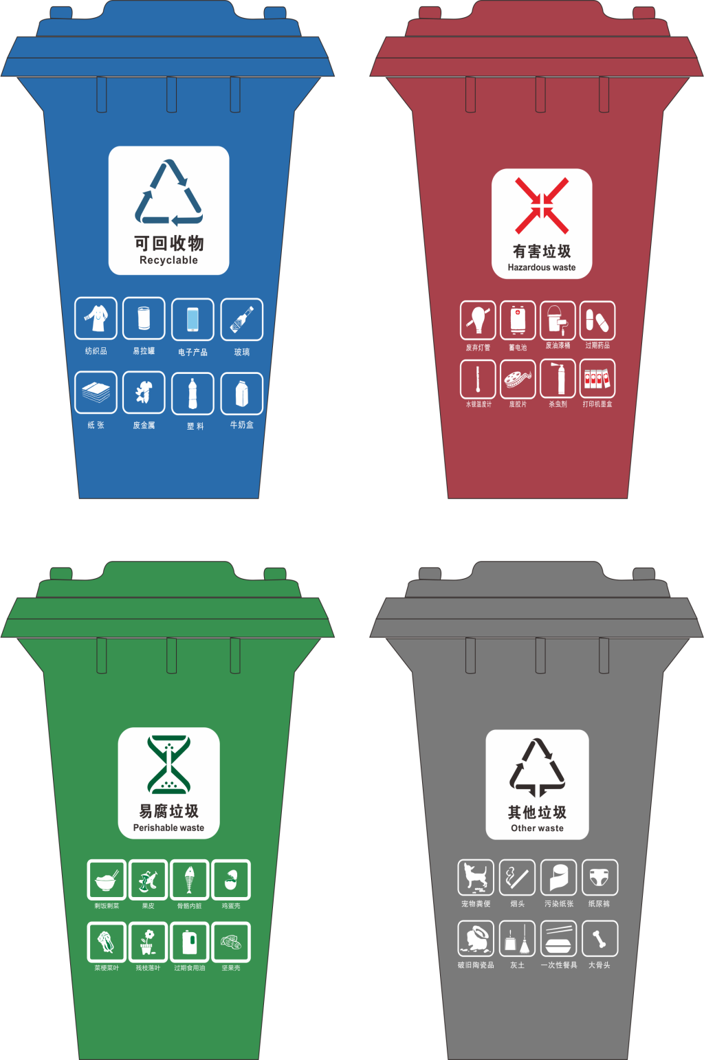 四色垃圾分类标识