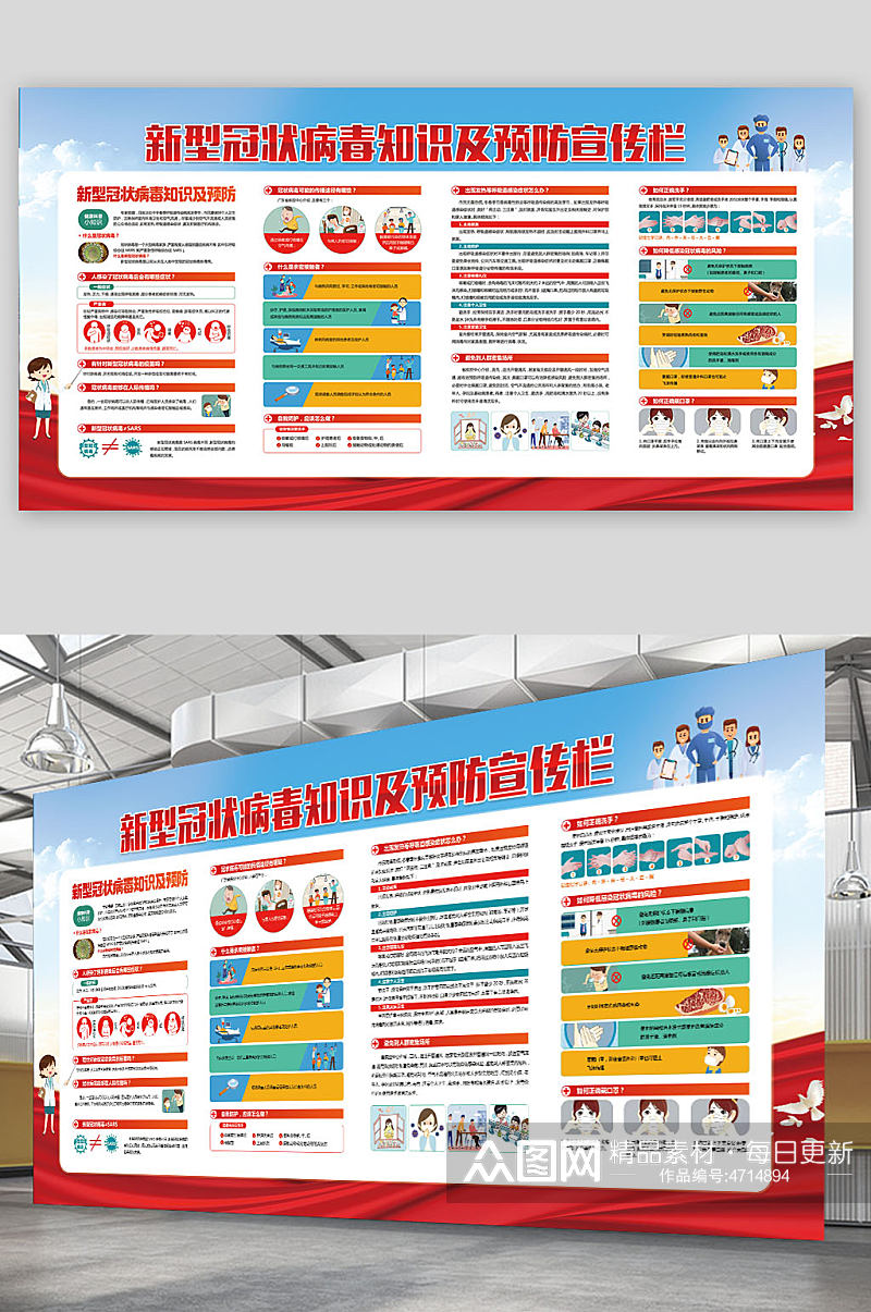 新型冠状病毒知识及预防宣传栏素材