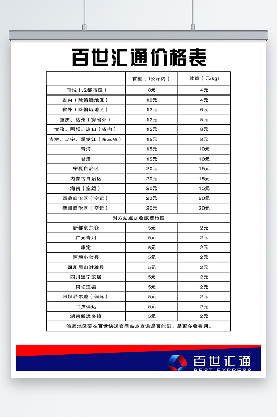 2022年最新原创百世汇通价目表