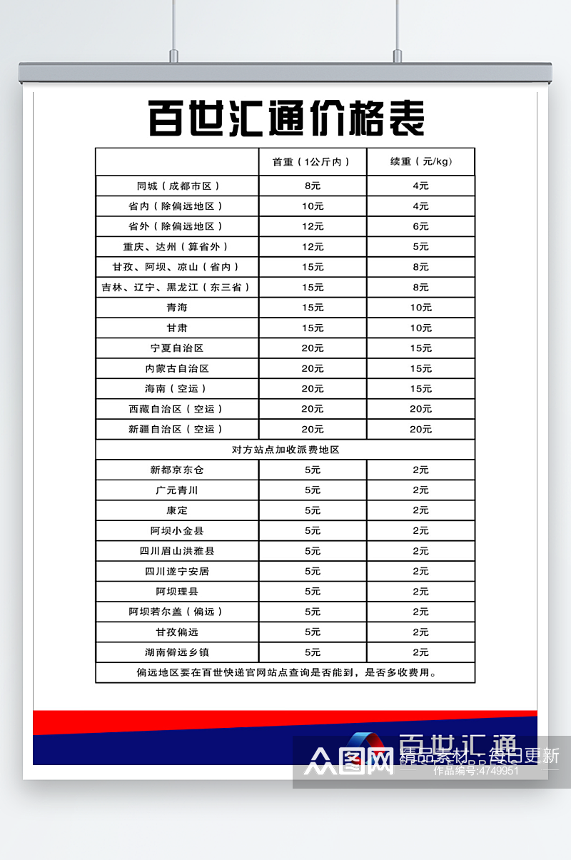 2022年最新原创百世汇通价目表素材