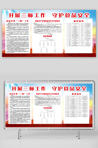 食品三标对标生产宣传展板