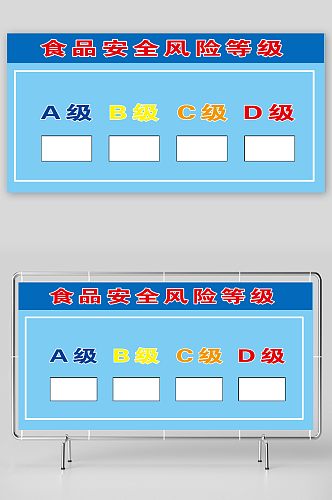 食品安全风险等级