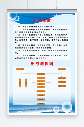 最新原创财务制度牌