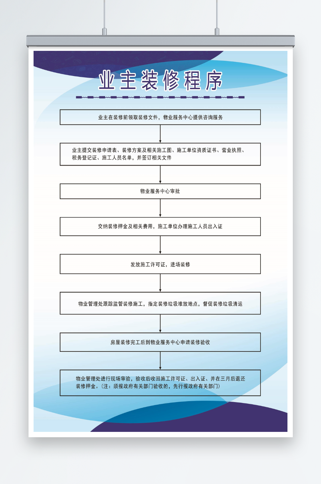 众图物业业主装修程序素材