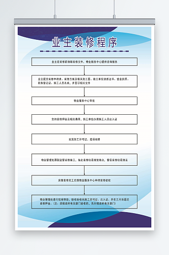 众图物业业主装修程序