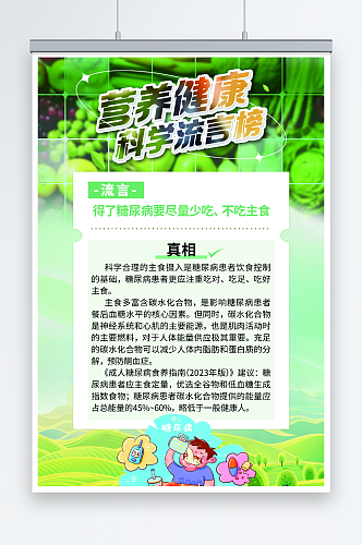 全民营养健康科学流言榜海报