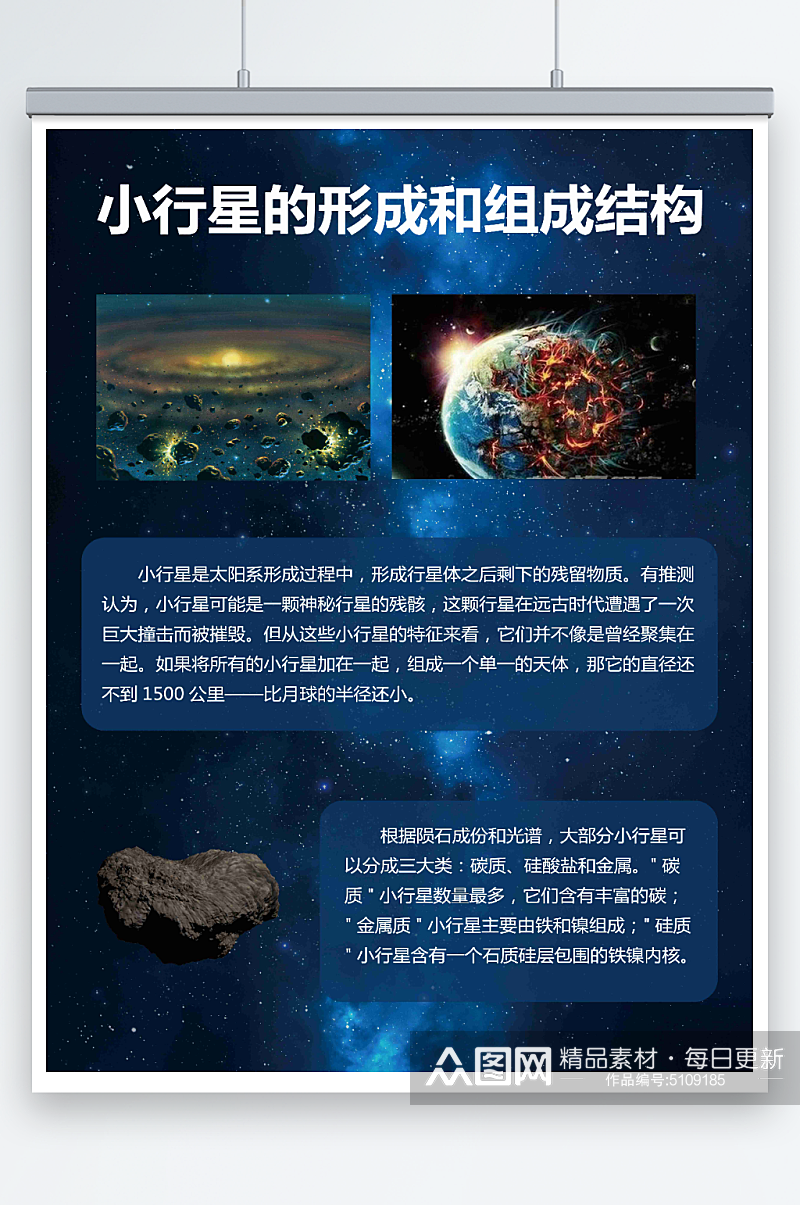 小行星大百科天文知识海报素材