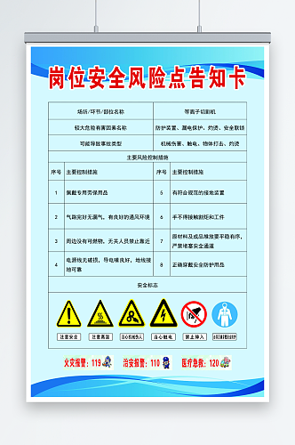 等离子岗位安全风险点告知卡