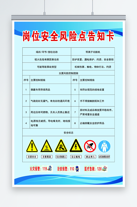 等离子岗位安全风险点告知卡