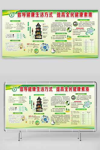 倡导健康生活方式提高全民健康素质